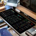 Neatly™ Executive Performance Desk Mat