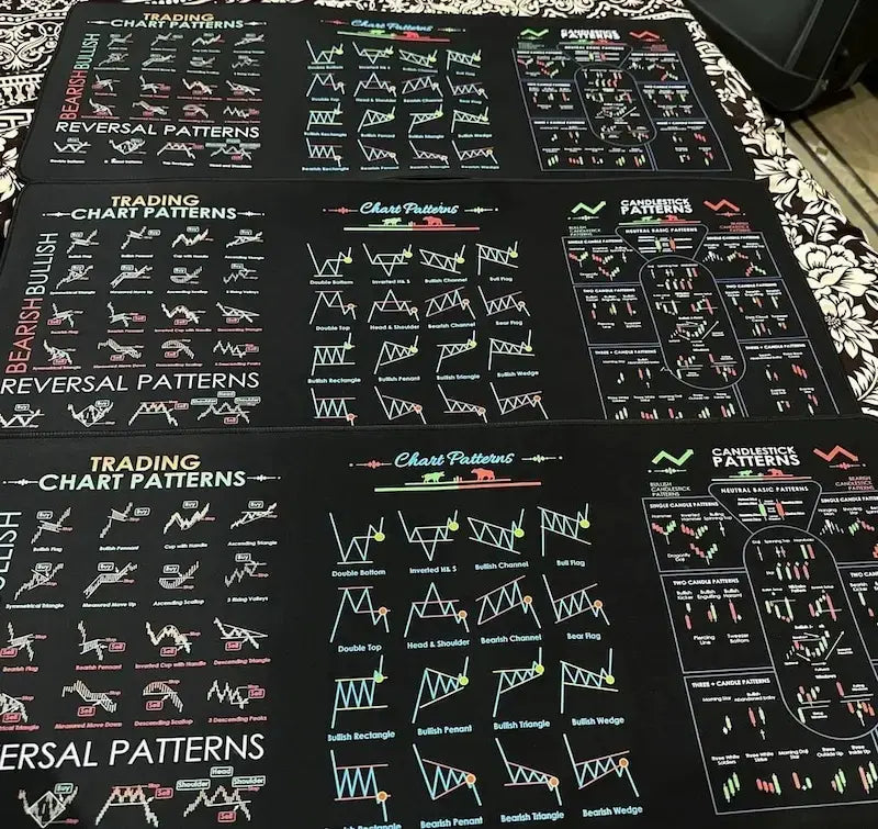 Neatly™ Executive Performance Desk Mat